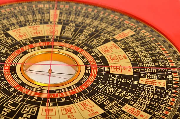 风水布局指南图:八卦方位与五行元素能量流动解析 | 猫哥风水 - 猫哥风水|马来西亚风水・紫微斗数・奇门遁甲 风水方位布局示意图,标注八卦方位(乾坎艮震巽离坤兑)、五行元素(金木水火土)及能量流动方向,用于家居或商业空间规划参考