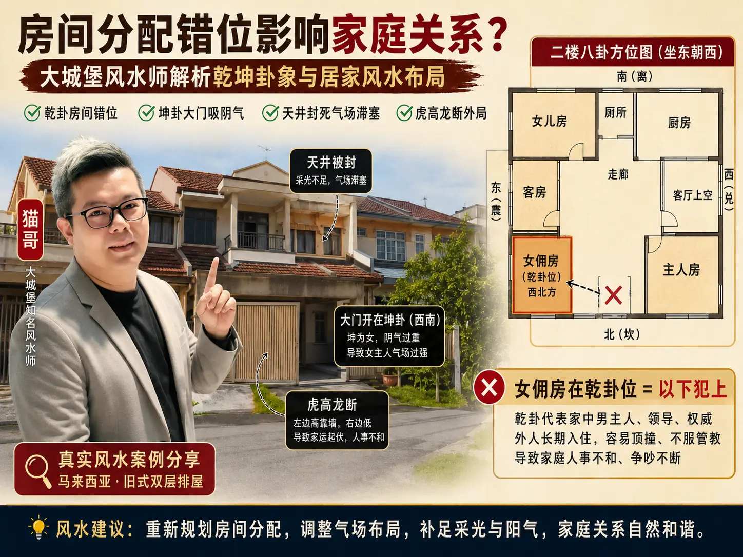 马来西亚旧式双层排屋居家风水案例：女强人气场，乾卦房间错位与家庭人事不和的风水真相解析